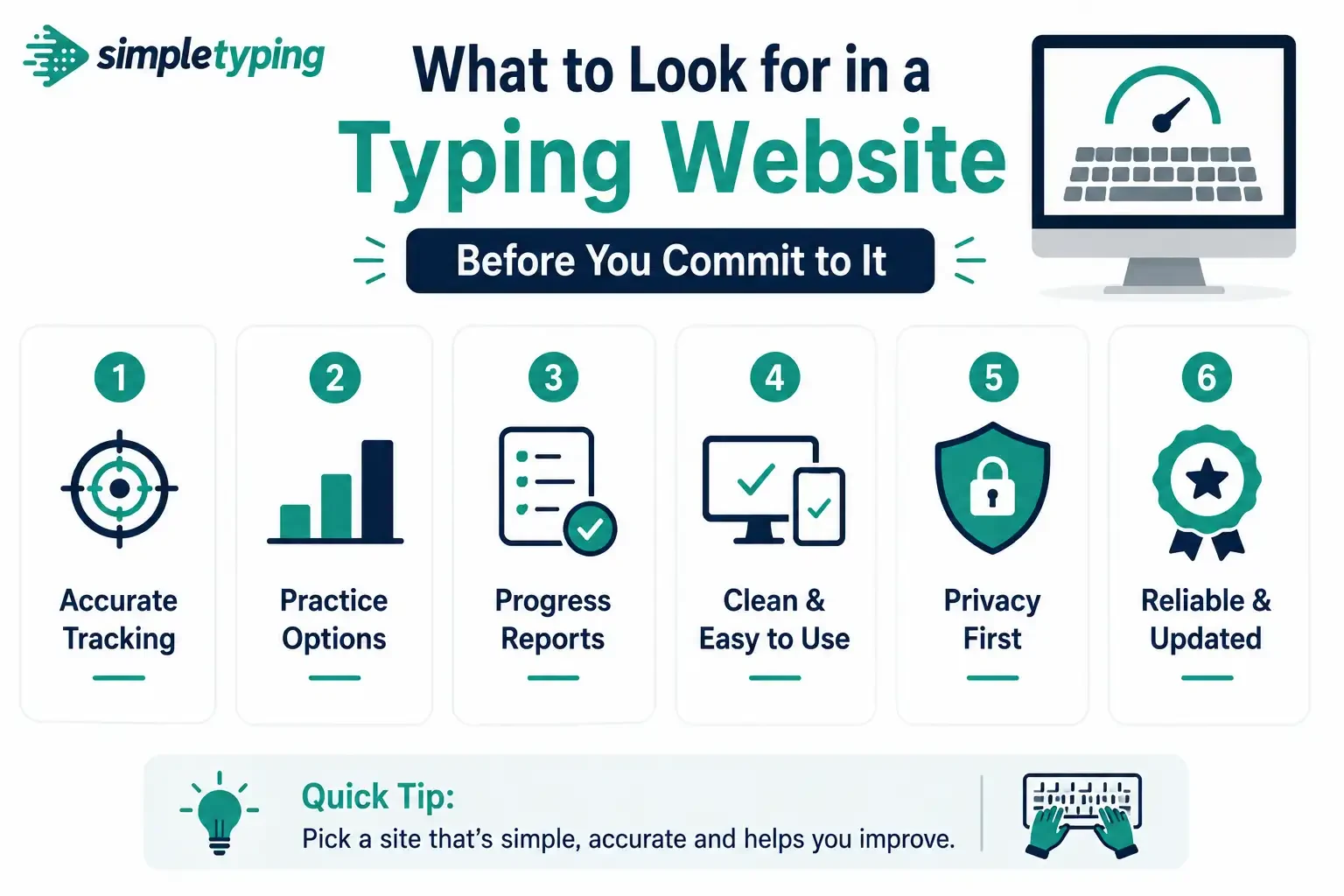 What to Look for in a Typing Website Before You Commit to It
